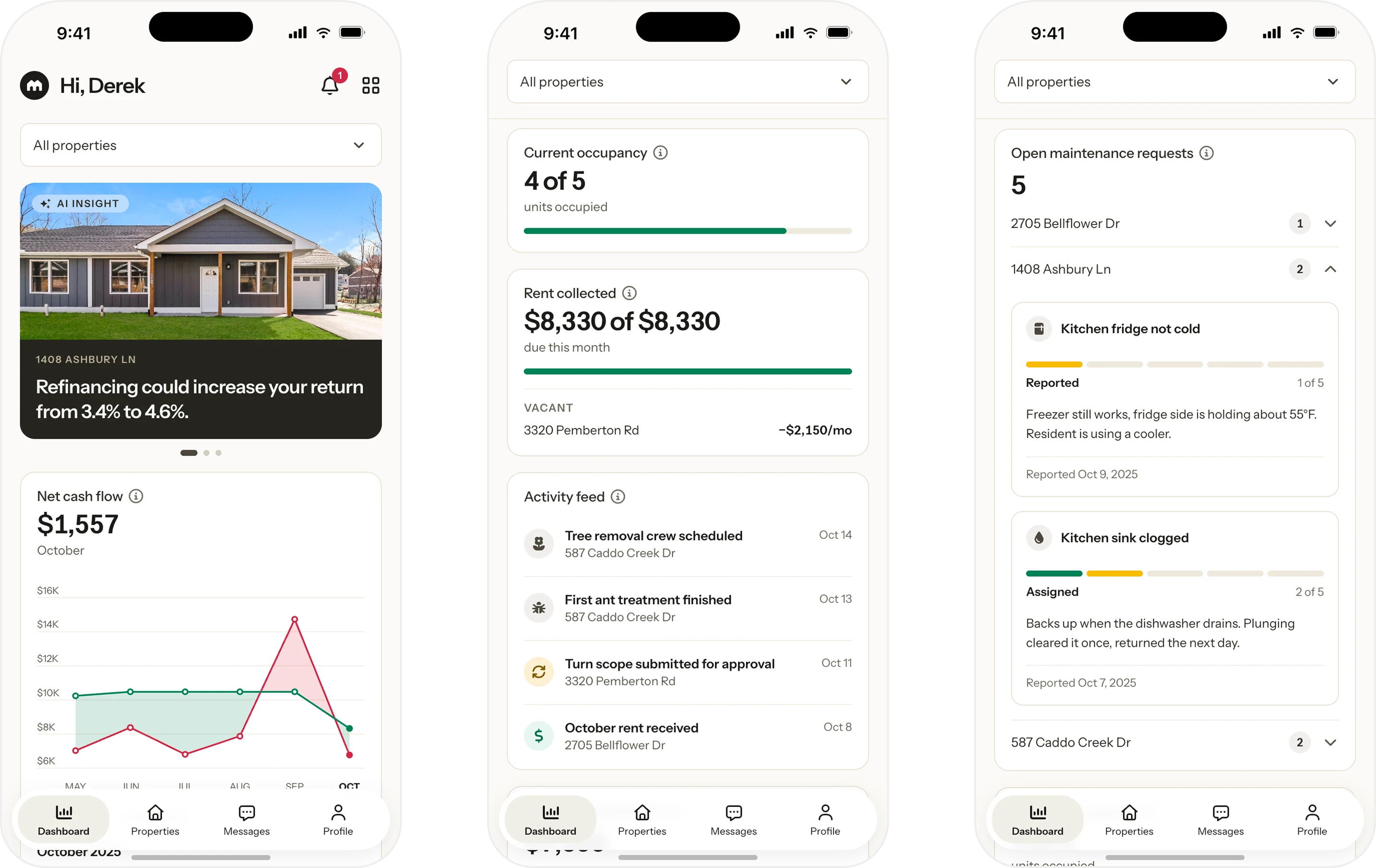 Three owner dashboard screens: net cash flow, occupancy and rent collected, and open maintenance requests